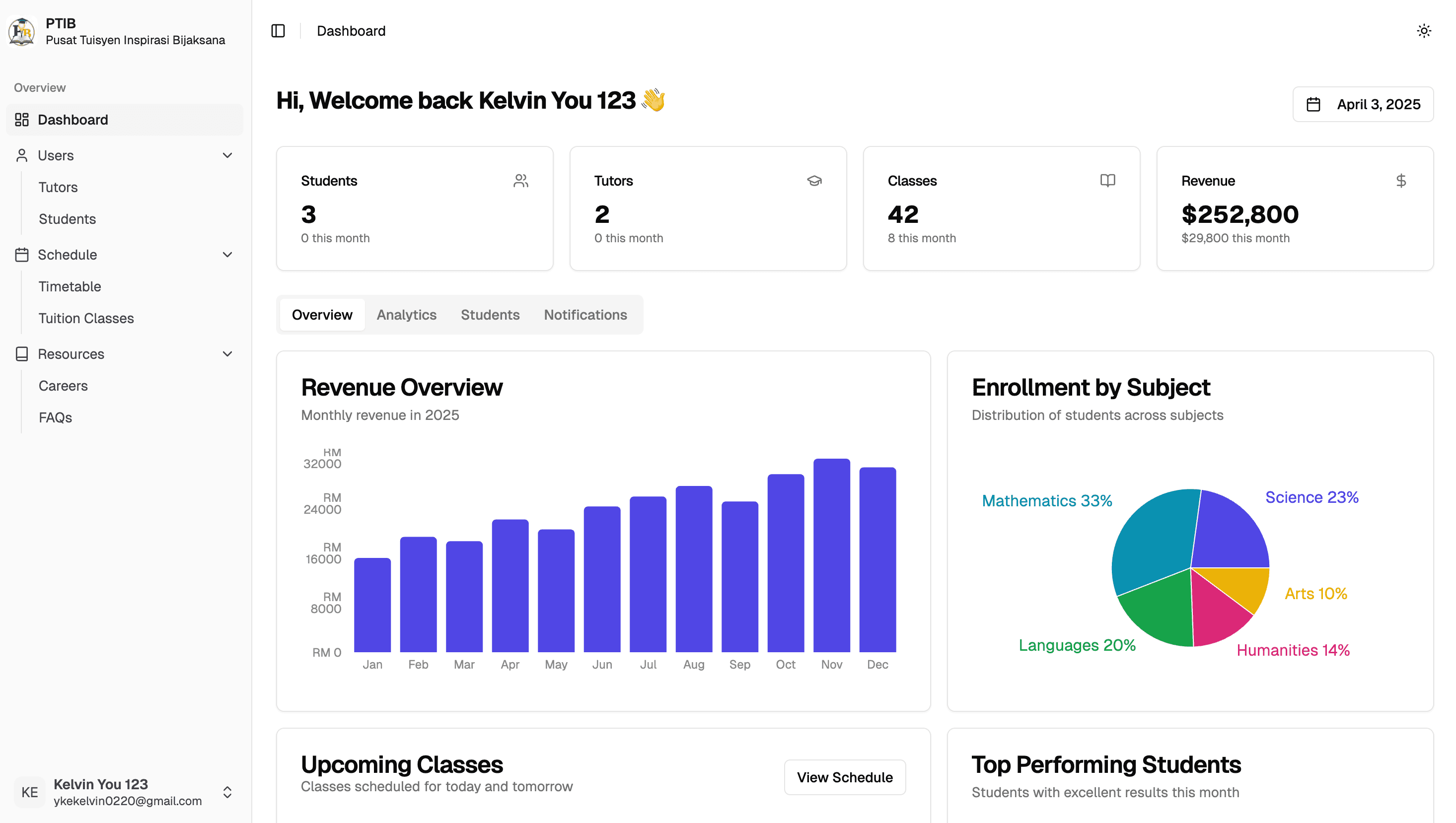 Tuition Management System (PTIB)